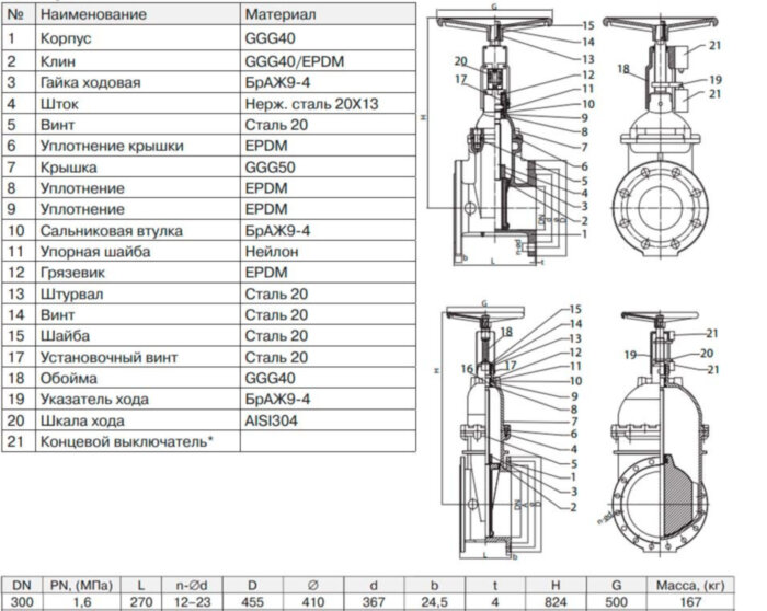 Задвижка ADL ГРАНАР KR14 Ду 300 Ру 16 для пожаротушения фланцевая с обрезиненным клином KR14.02.300.16 Ф/Ф