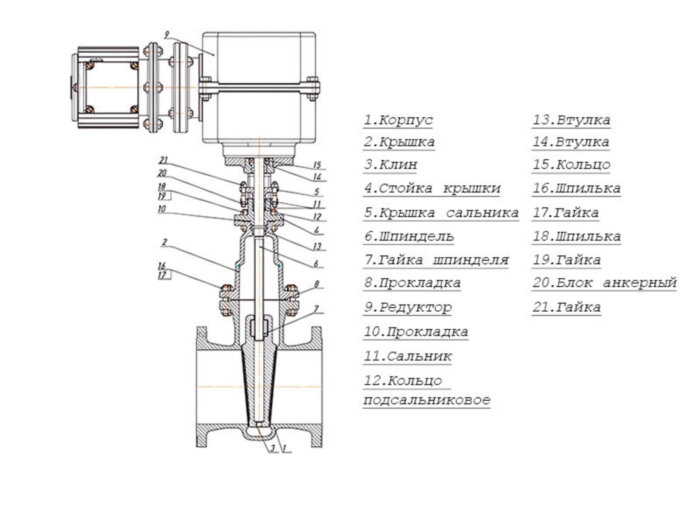 Задвижка 30лс964нж Ду900 Ру 25 стальная с электроприводом