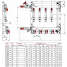 Узел этажный VALTEC VT.GPA.05S04.R4 3/4" DN 20 с автоматическим регулятором перепада давлений 8