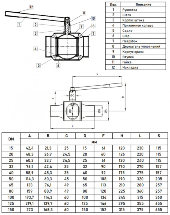 Кран шаровой Danfoss JiP Full Bore WW DN 40 PN 40 стальной полнопроходный под приварку