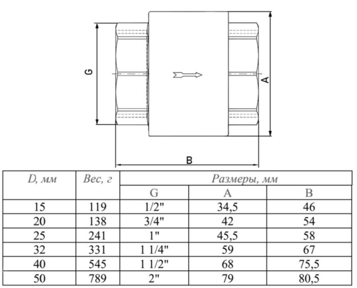 Клапан обратный VALTEC VT.161.N.04 1/2" DN 15 PN 40 пружинный резьбовой, латунный с никелевым покрытием