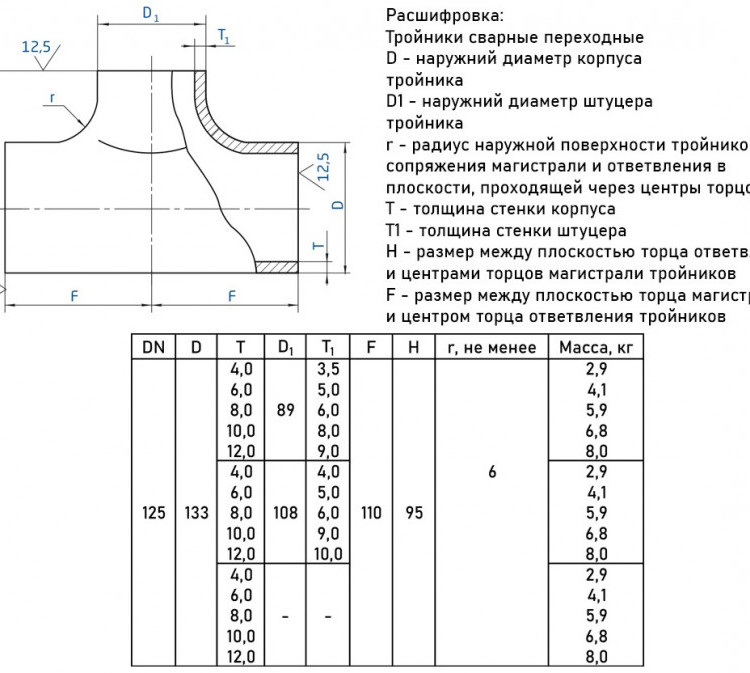 Тройник стальной переходный 133х8-89х6-Ст.20 ГОСТ 17376-2001 2