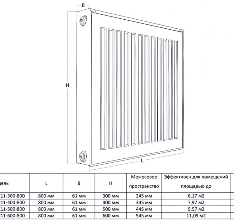 Радиатор панельный Royal Thermo COMPACT C11-300-800 RAL9016 2