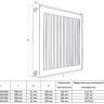 Радиатор панельный Royal Thermo COMPACT C11-300-800 RAL9016 2
