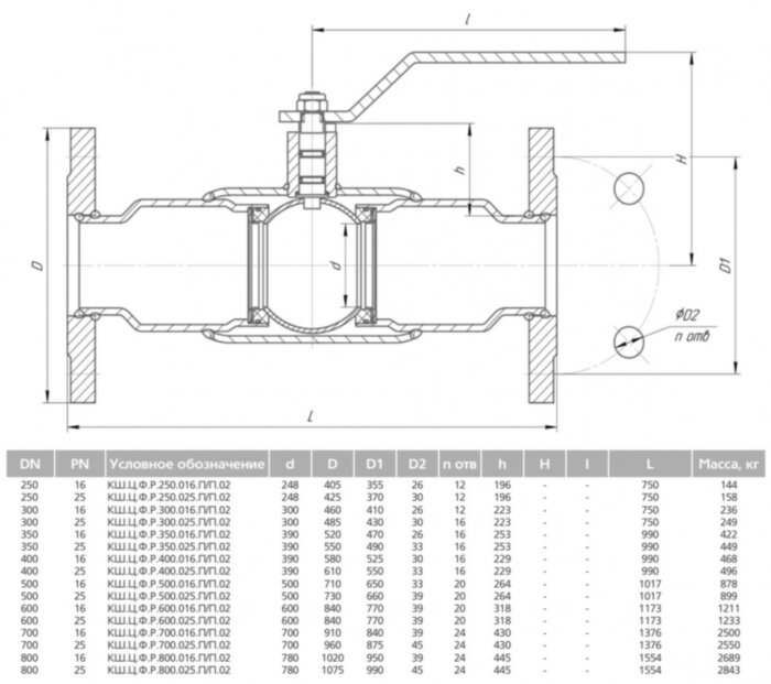 Кран шаровой цельносварной LD КШ.Ц.Ф.Р.700.025.П/П.02 Ду 700 Ру 25 стальной полнопроходный фланцевый