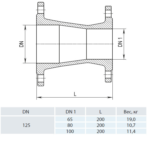 Переход фланцевый HAWLE 8550 DN 125-100 PN 16