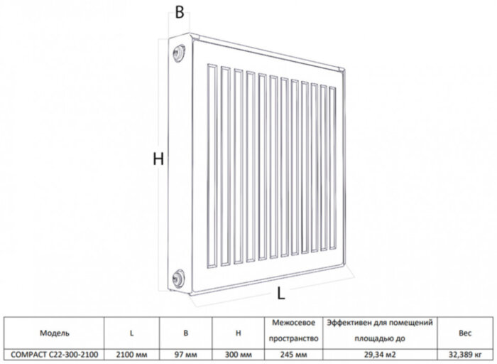 Радиатор панельный Royal Thermo COMPACT C22-300-2100 RAL9016