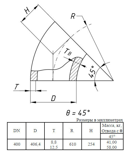 Отвод стальной 45-1-406,4х12,5-12Х18Н10Т ГОСТ 17375-2001 бесшовный крутоизогнутый