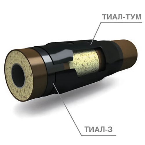Муфта ТИАЛ-ТУМ 140.600х3,5 термоусаживаемая