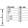 Заглушка Benarmo DN 20 PN 16 (3/4") НР 3