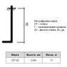 Стойка СТГ 22 Серия 1.450.3-7.94 2