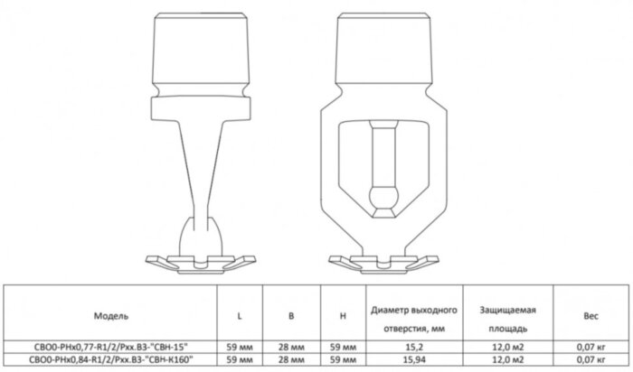 Ороситель спринклерный СВО0-РНд0,84-R1/2/Р68.В3-"СВН-К160"- белый (RAL 9016) водяной с резьбовым герметиком колба D=5 мм