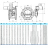 Затвор PAM Saint-Gobain EUROSTOP JPA DN 700 PN 10 поворотный фланцевый с двойным эксцентриком с электроприводом 3