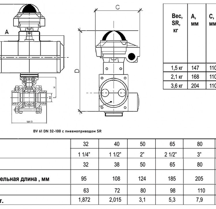 Кран шаровой ABRA BV61 SR DN 100 PN 40 с пневмоприводом нержавеющая сталь 2