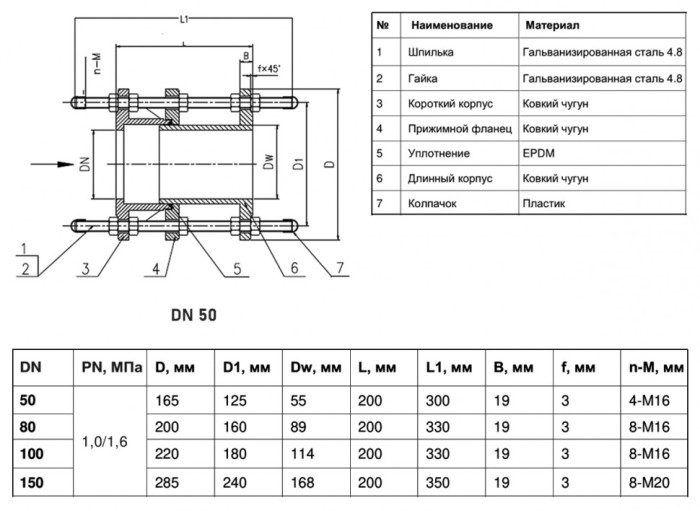 Вставка демонтажная Benarmo 1 DN 50 PN 10/16 фланцевая чугунная