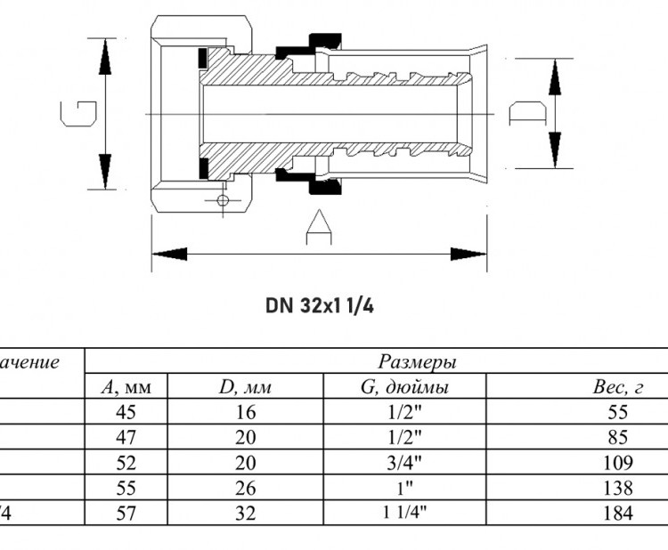 Переходник VALTEC VTm.222 ВР 1 1/4" DN 32 PN 10 с накидной гайкой латунный никелированный 2