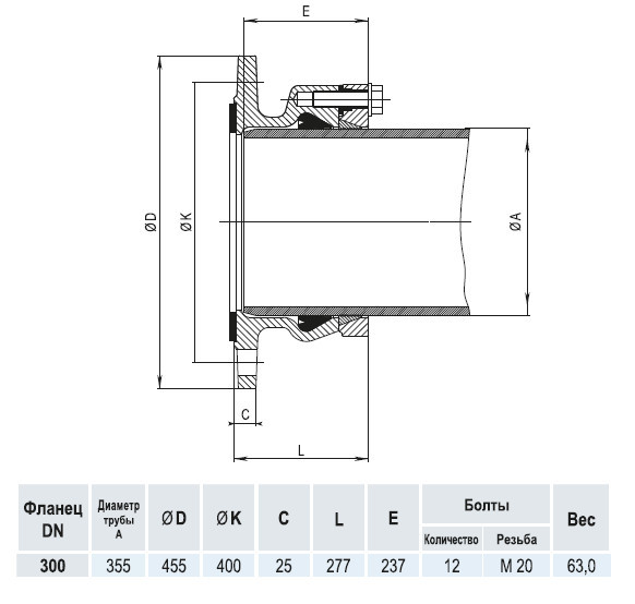 Фланец HAWLE 0400 DN 300/355 System 2000 для ПЭ и ПВХ труб 4