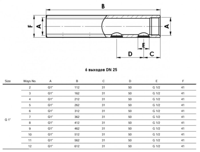 Коллектор распределительный Luxor CD 457 6 выходов ВР 1"х1/2" DN 25 PN 10 без регулировки