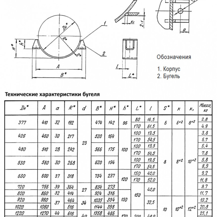 Опора Дн 426 ТС 627.00.000-018 серия 5.903-13 выпуск 8.95 скользящая бугельная 3