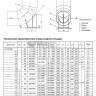 Опора Дн 1420 ТС 631.000-021 серия 5.903-13 выпуск 8.95 для сварных отводов 2