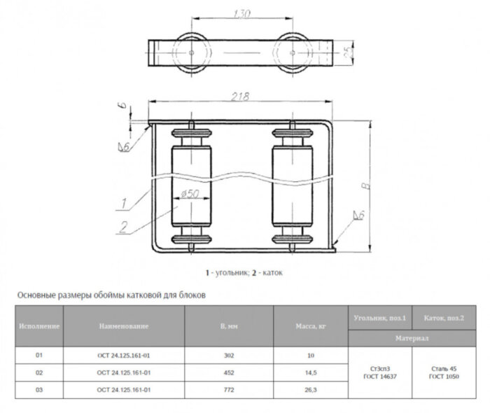 Обойма катковая 01 ОСТ 24.125.161-01 для катковых блоков