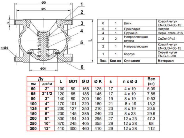 Клапан Tecofi CA3241 DN 80 обратный осевой фланцевый PN 16