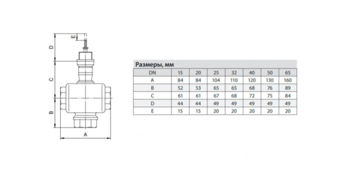 Клапан регулирующий ADL Гранрег КМ324Р DN 65 PN 16
