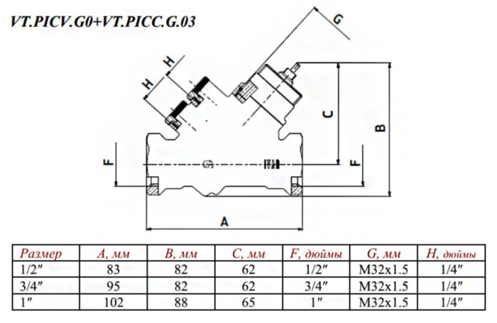 Картридж Valtec VT.PICC.G.037 М32 для стабилизатора расхода VT.PICV с открытой настройкой под сервопривод серый
