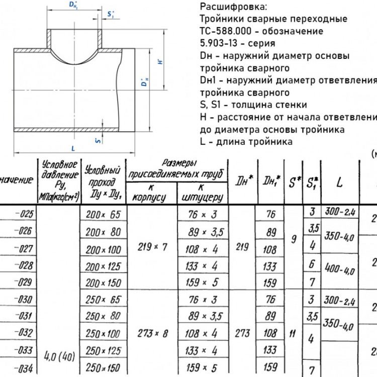 Тройник стальной 219x7-76х3 4 ТС-588.000 серия 5.903-13 переходный сварной 2
