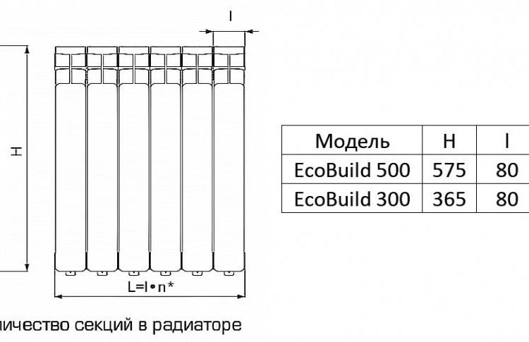 Радиатор биметаллический RIFAR EcoBuild 300 Ventil 12 секций нижнее подключение белый 2