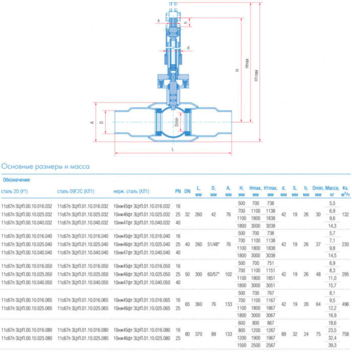 Кран шаровой телескопический Маршал 11с67п 3ЦтП.00.10 DN 80 PN 25 полнопроходной под приварку