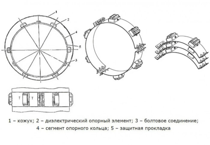 Опорно-направляющее кольцо ОНК-108/530