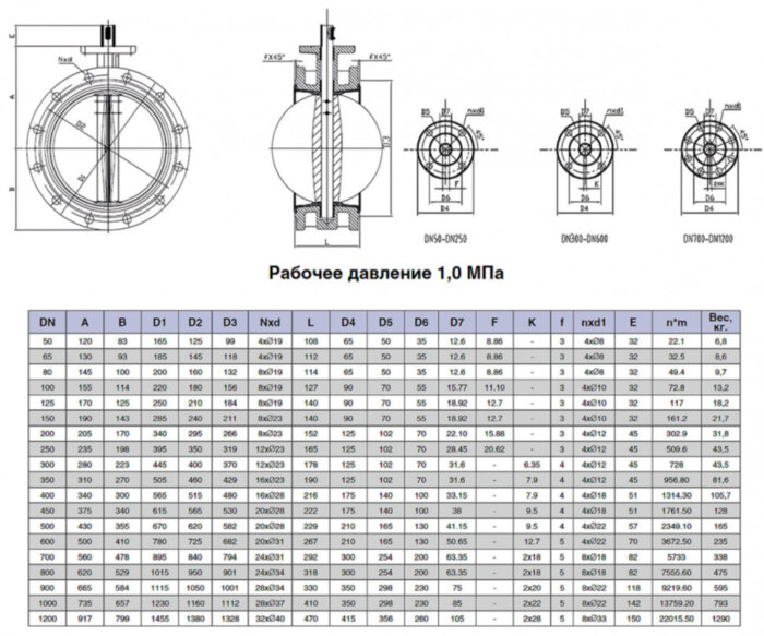 Затвор Kvant Ду 1000 Ру 10 дисковый поворотный фланцевый корпус-чугун GG25 диск-чугун EPDM с голым штоком