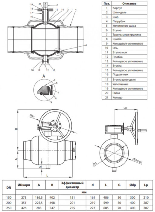 Кран шаровой Ридан RJiP Premium FB/WW/WG DN 200 PN 25 стальной полнопроходный под приварку с ручным редуктором