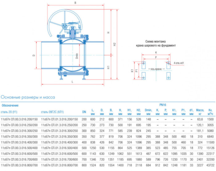 Кран шаровой Маршал 11с67п GAS PRO СП.00.3 DN 800/700 PN 16 стандартнопроходной под приварку