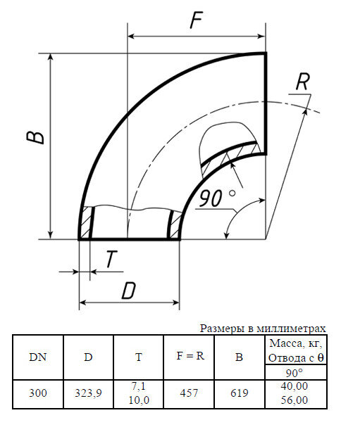 Отвод стальной 90-1-323,9х7,1-12Х18Н10Т ГОСТ 17375-2001 бесшовный крутоизогнутый