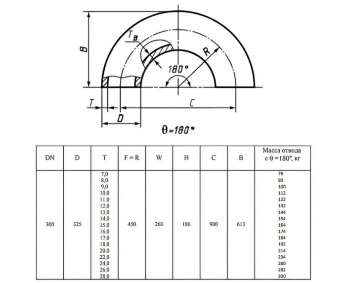Отвод стальной 180-2-325х26-09Г2С ГОСТ 17375-2001 бесшовный крутоизогнутый