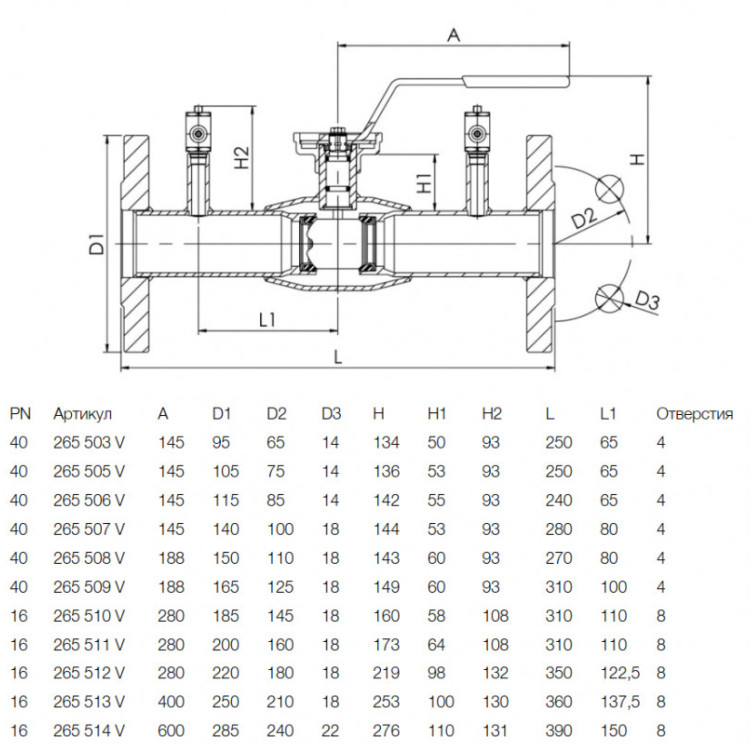 Кран шаровой NAVAL NAVALTRIM 265510 V DN 65 PN 16 регулирующий стальной фланцевый 2