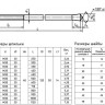 Болт фундаментный 6.3 М30х800 с коническим концом ГОСТ 24379.1-2012 2