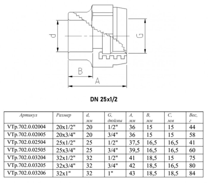 Переходник VALTEC VTp.702 ВР 1/2" DN 25x15 PN 25 полипропиленовый комбинированный