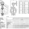Затвор дисковый поворотный ABRA BUV-VF 826 DN 50 PN 16/10 межфланцевый с редуктором 2