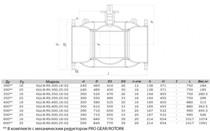 Кран шаровой ALSO RS КШ.Ф.RS.350.25-02 Ду 350 Ру 25 с редуктором стандартнопроходный фланцевый, корпус - 09Г2С