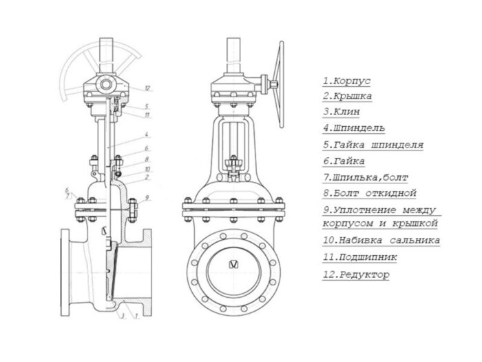Задвижка 30нж515нж Ду250 Ру 40 нержавеющая с редуктором