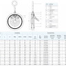 Клапан FAF 2300 DN 150 PN 10 обратный межфланцевый 2