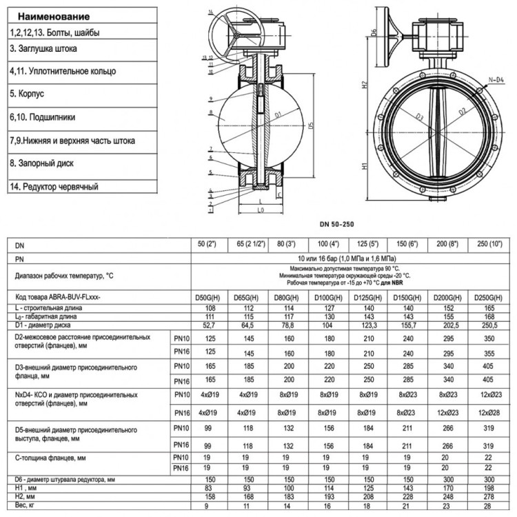 Затвор дисковый поворотный ABRA BUV-FL 263 DN 250 PN 16 фланцевый с редуктором 2