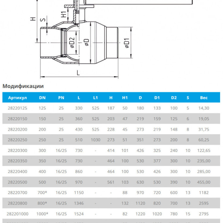 Кран шаровой TEMPER 28220500 стандартнопроходной под приварку DN 500 PN 16/25 с фланцем для установки привода 2