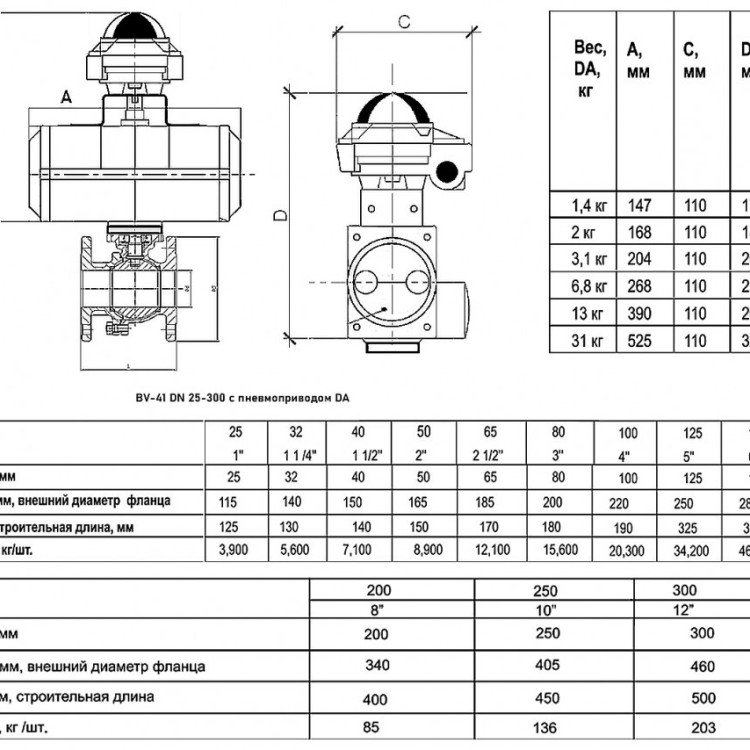 Кран шаровой ABRA BV-41 DA DN 150 PN 16 с пневмоприводом нержавеющая сталь 2