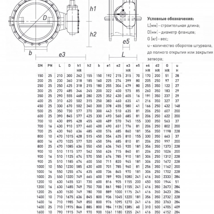 Затвор ERHARD ЕАК DN 450 PN 25 поворотный фланцевый с двойным эксцентриком со штурвалом 2