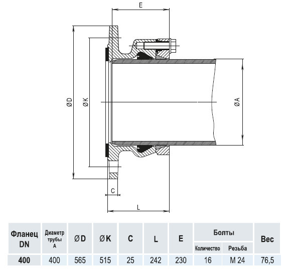Фланец HAWLE 0400 DN 400/400 System 2000 для ПЭ и ПВХ труб 4