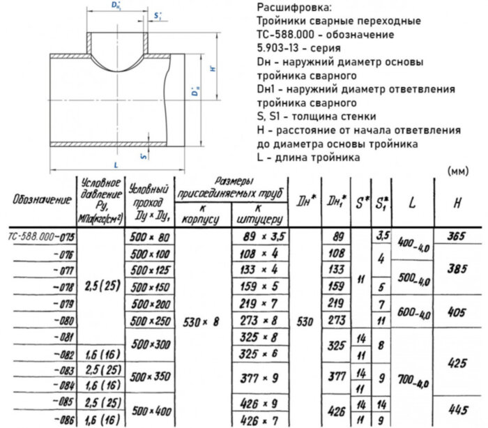 Тройник стальной 530x8-108х4 2,5 ТС-588.000 серия 5.903-13 переходный сварной